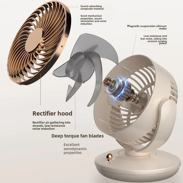 6-Desk-Fan-Portable-USB-Table-Fan-3-Speed-Settings-300-Tilt-120-Oscillation-Quiet-Air.jpg