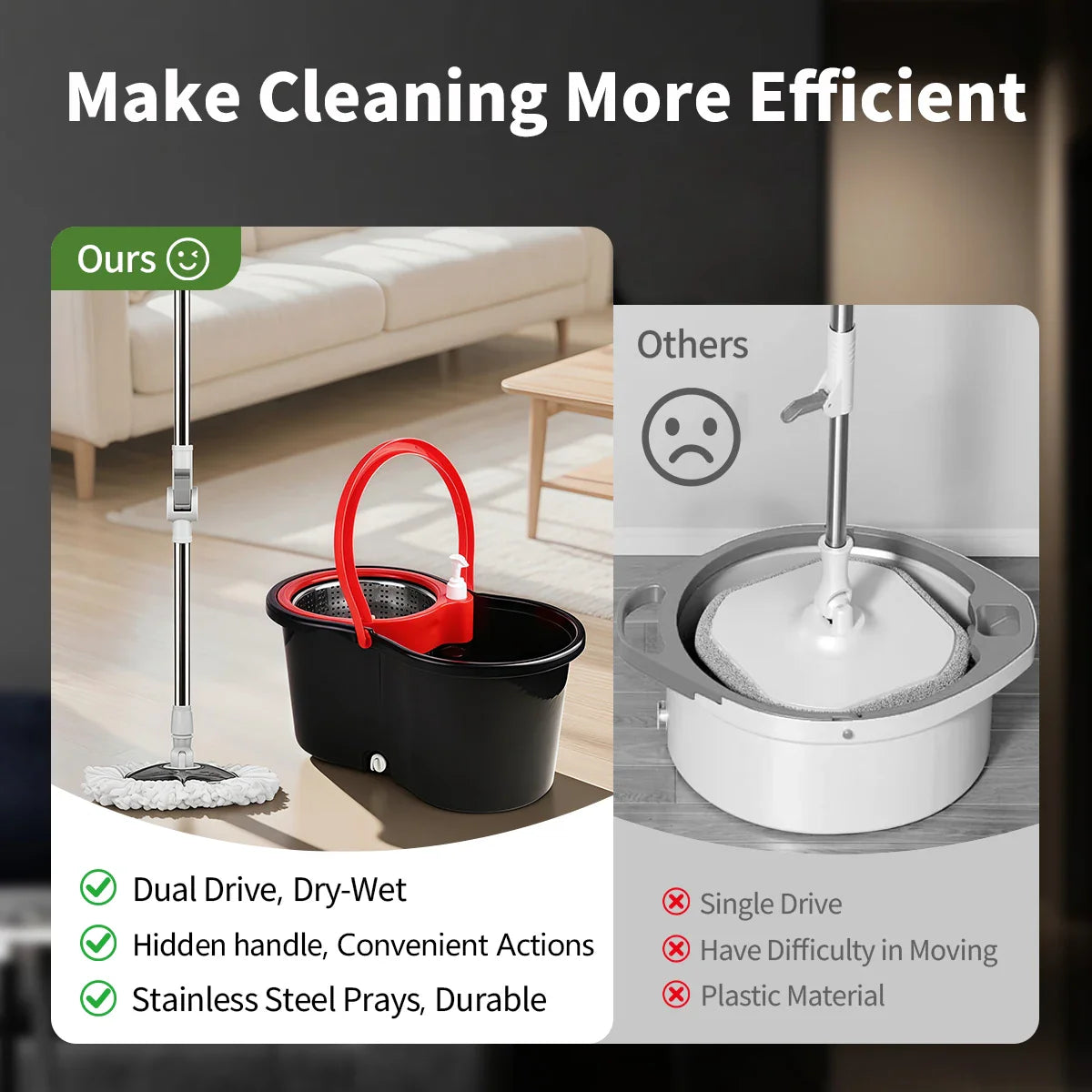 Effortless Spin Mop System